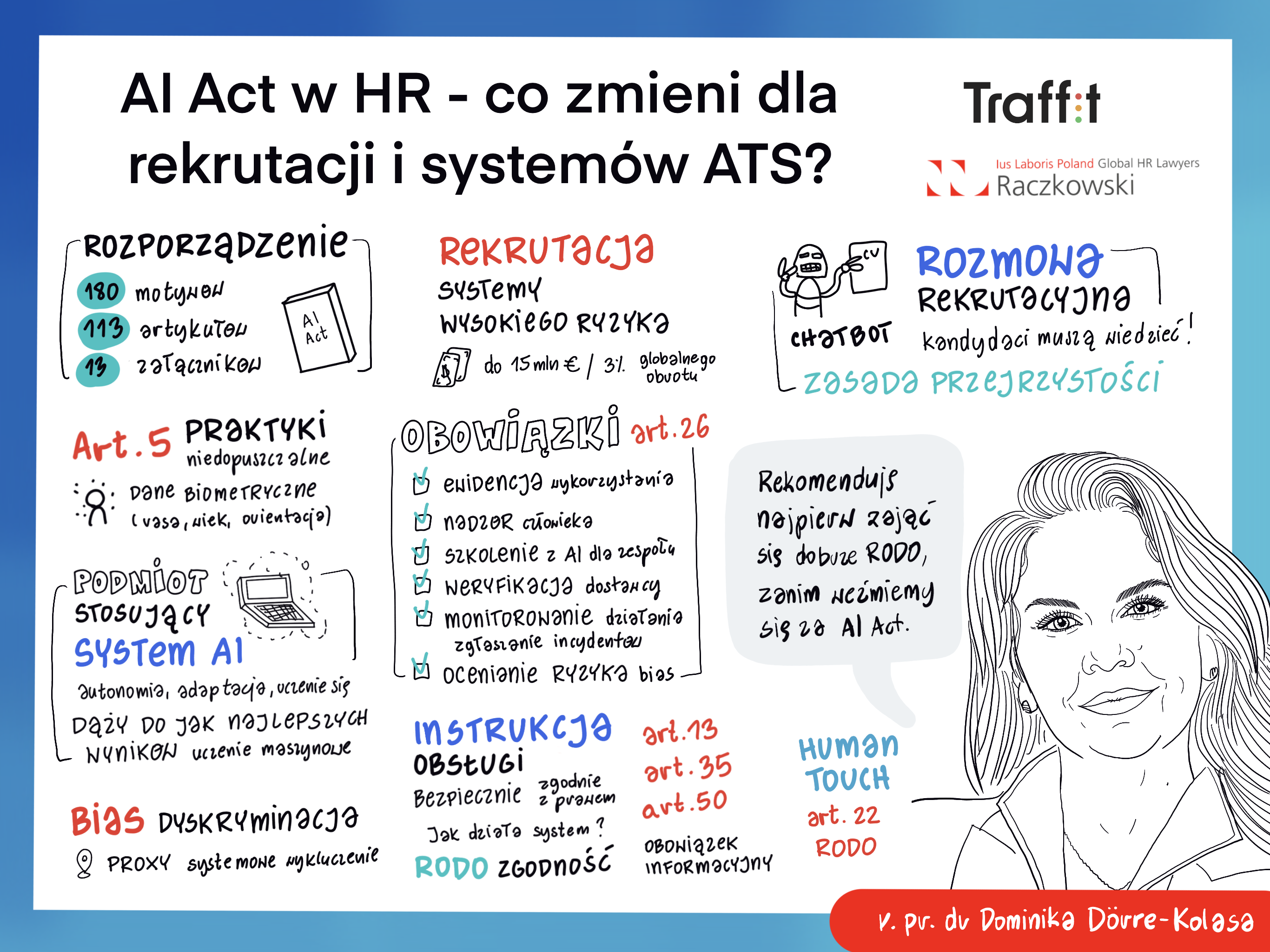 AI Act w HR: praktyczne wnioski i wskazówki dla rekruterów i branży HR